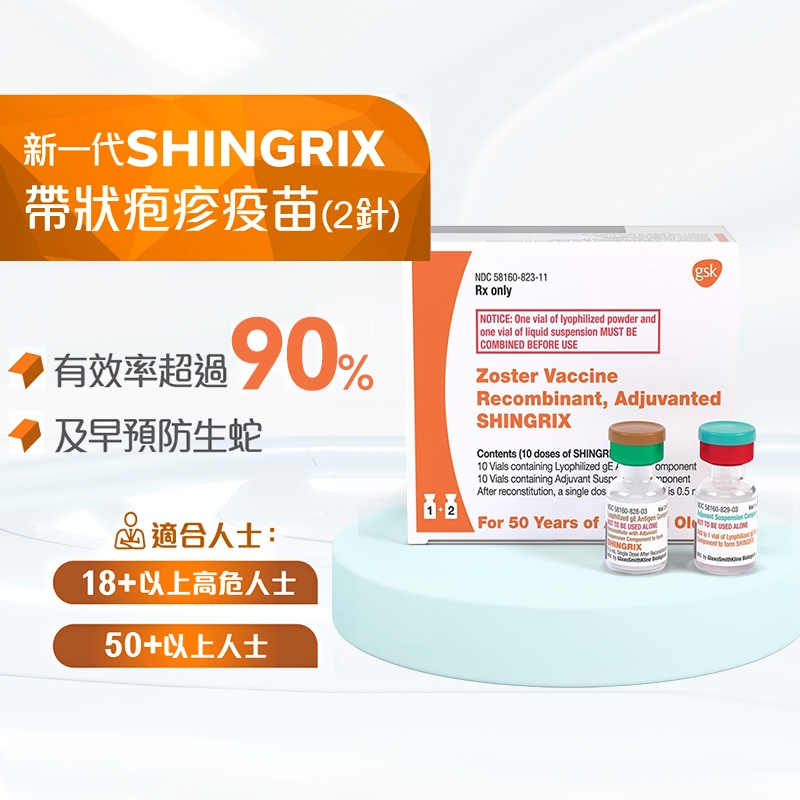 Shingrix Vaccine (2 doses)